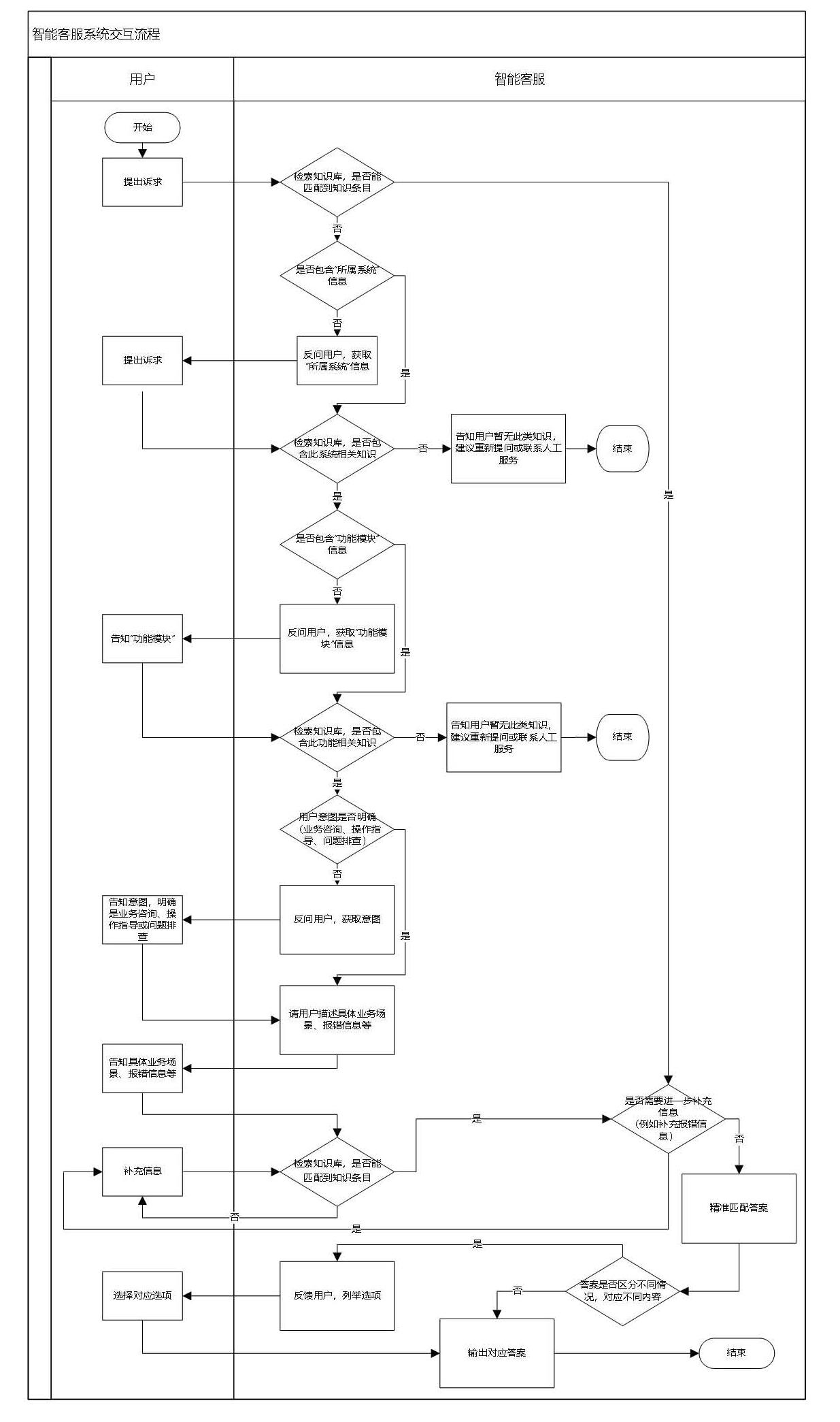 新建 PPT 演示文稿 - 副本.jpg