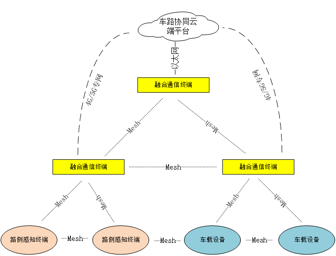 1754927530661.png image.png