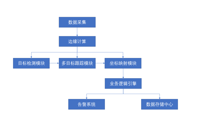 1754927827534.png image.png